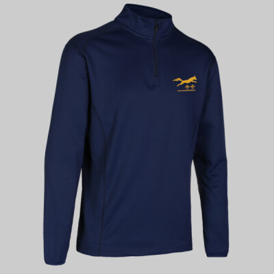 product view
