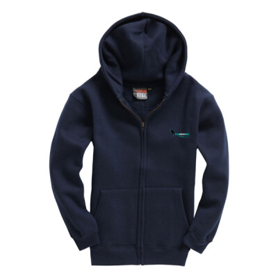 product view